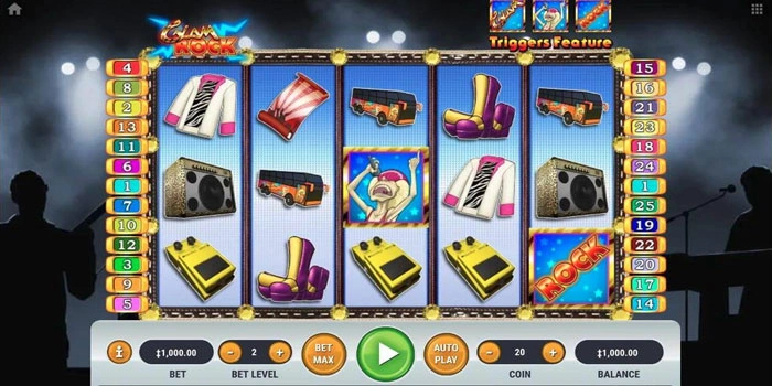 Mengatur Taruhan Dengan Pola Yang Tepat