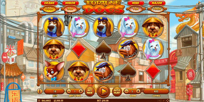 Mengamati Pola Kemenangan 